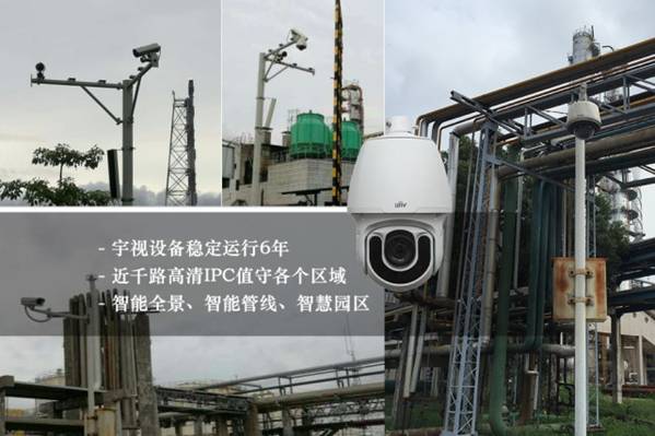 图：bob前端分布在各个重大作业现场