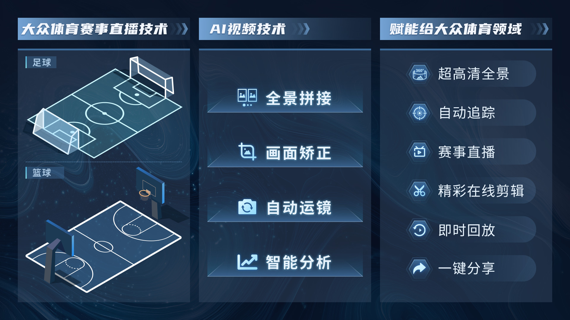 「bob运动」AI体育场馆直播方案，用视频与数据轻松记录赛事精彩